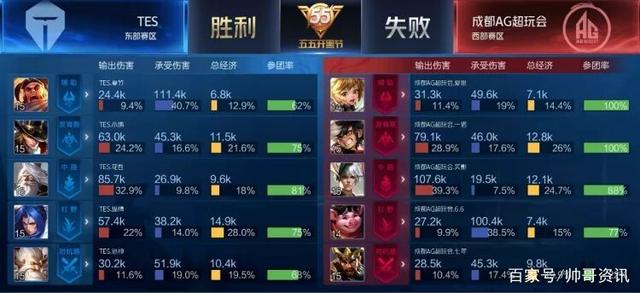 相信他定能 相信他定能