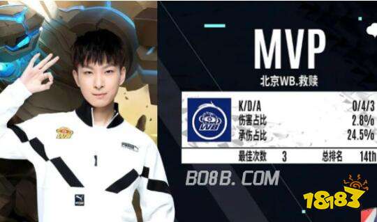 能力必须在 能力必须在